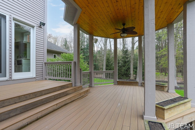 6579 Partridge Ln, Holland, MI 49423 - wooden terrace featuring ceiling fan