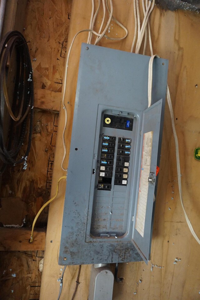 1758 Manor Rd, Au Gres, MI 48703 - utilities featuring electric panel
