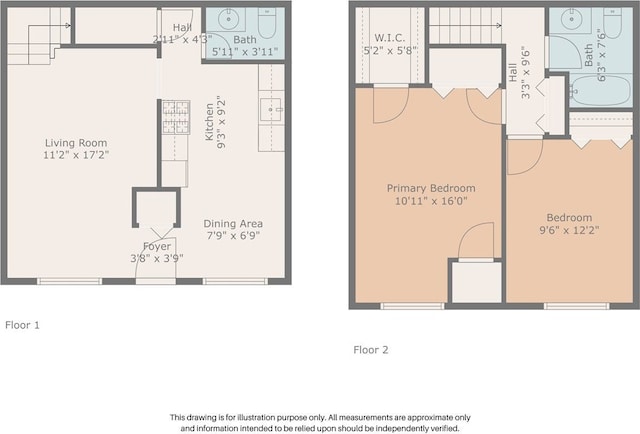 24975 Mayfair St, Flat Rock, MI 48134 - plan