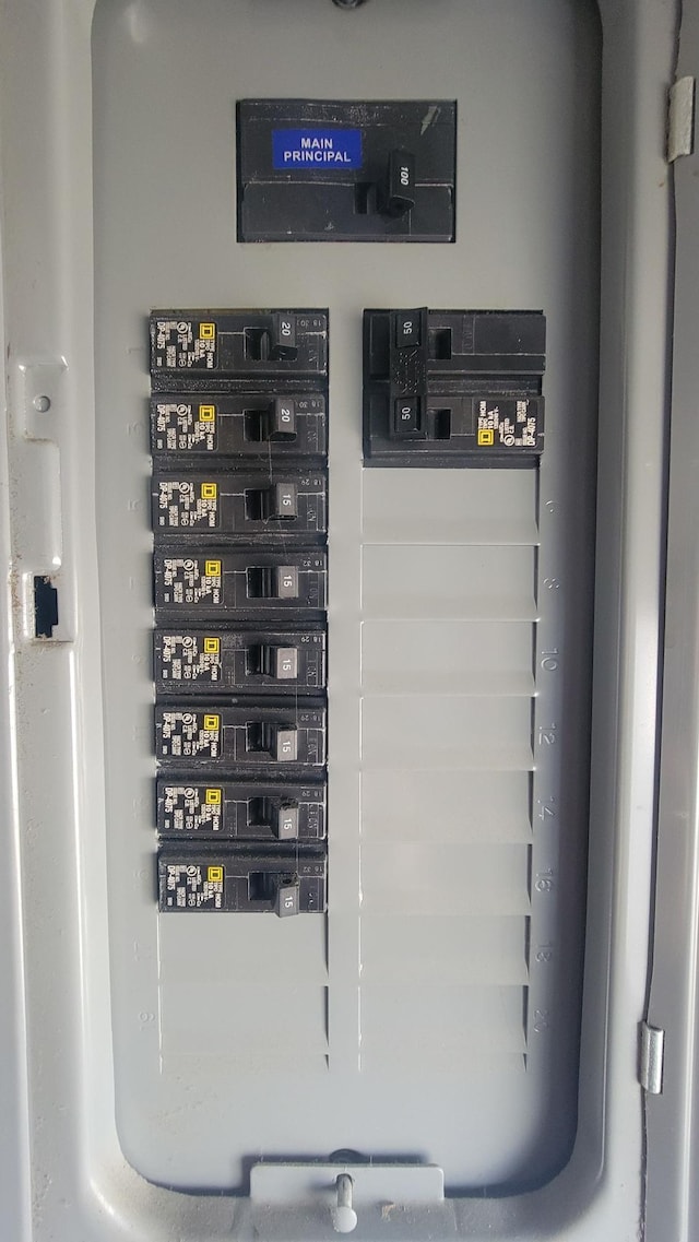 135 Handley St, Imlay City, MI 48444 - utility room featuring electric panel