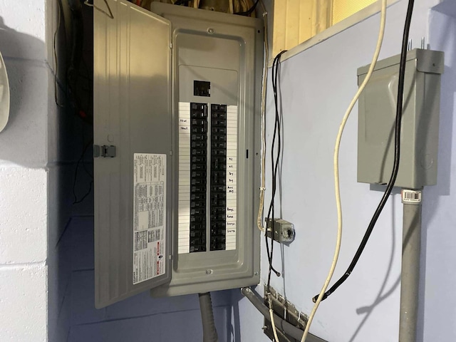 utility room with electric panel