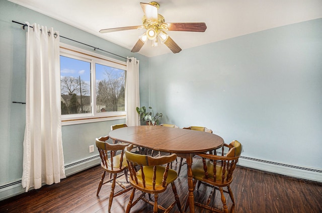 8100 Russell St, Shelby Twp, MI 48317 - dining area featuring a ceiling fan, a baseboard heating unit, and wood finished floors