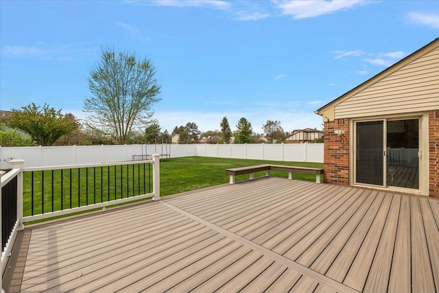 deck with a yard and a fenced backyard