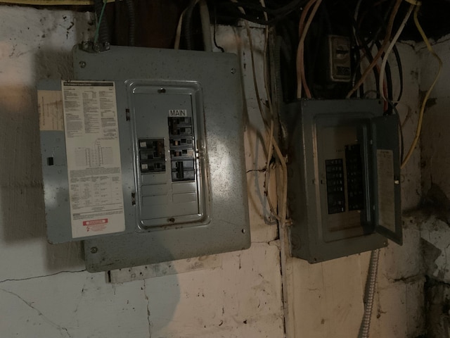 utility room with electric panel