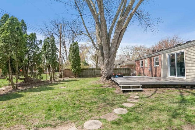 view of yard with a wooden deck and a fenced backyard
