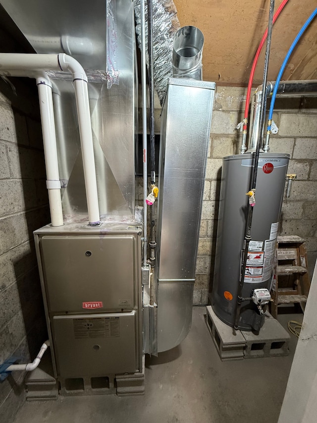 2651 Neibel St, Hamtramck, MI 48212 - utilities featuring gas water heater and heating unit