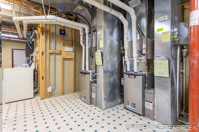 3550 64th Ave, Zeeland, MI 49464 - utilities with washer / dryer and heating unit