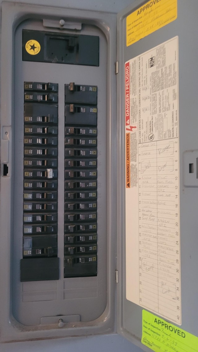 utilities with electric panel