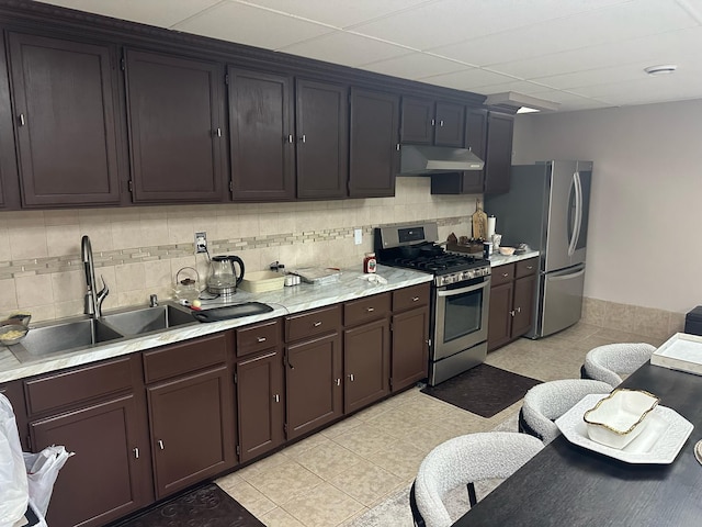 kitchen featuring decorative backsplash, appliances with stainless steel finishes, a sink, light countertops, and under cabinet range hood