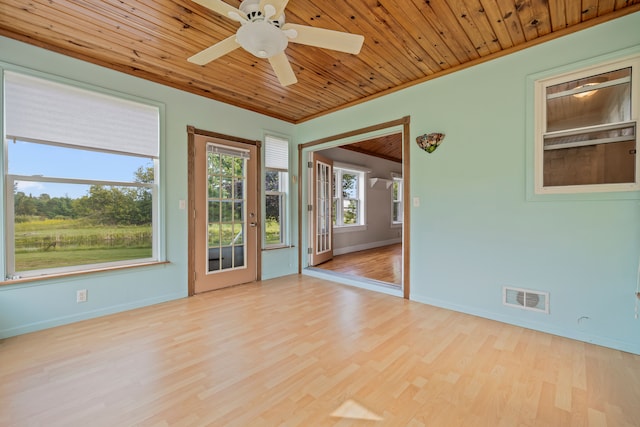 2316 Sugar Riv, Gladwin, MI 48624 - empty room featuring ceiling fan, light wood finished floors, baseboards, wooden ceiling, and visible vents