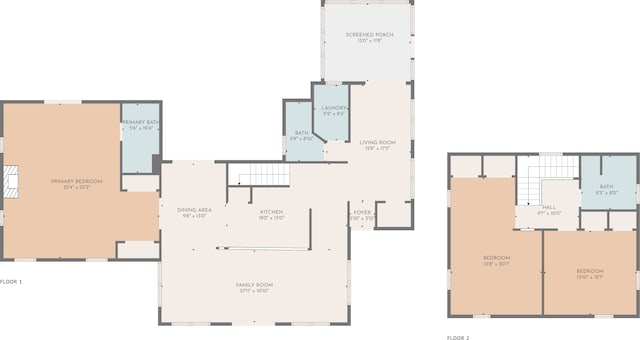 2316 Sugar Riv, Gladwin, MI 48624 - plan