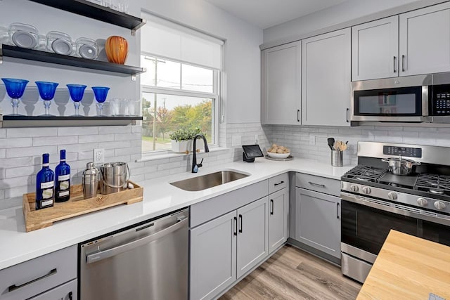1737 Merrick St # 12, Detroit, MI 48208 - kitchen featuring stainless steel appliances, a sink, gray cabinets, and decorative backsplash