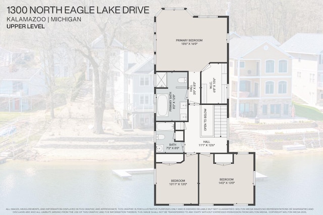 1300 N Eagle Lake Dr, Kalamazoo, MI 49009 - view of layout