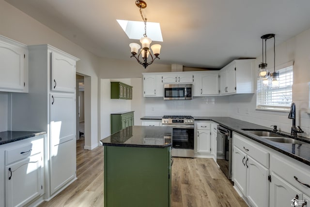 kitchen with appliances with stainless steel finishes, white cabinetry, backsplash, and a sink