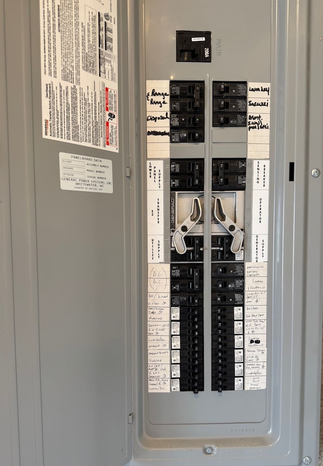 8505 Woodridge Dr, Davison, MI 48423 - utility room featuring electric panel