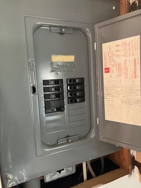 utilities featuring electric panel