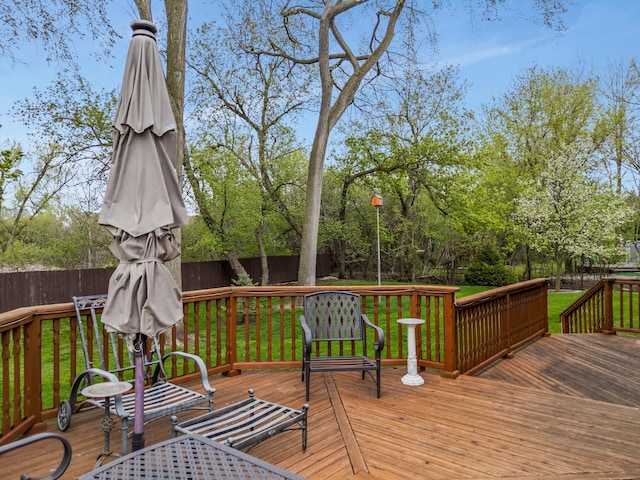 wooden terrace featuring a fenced backyard and a lawn