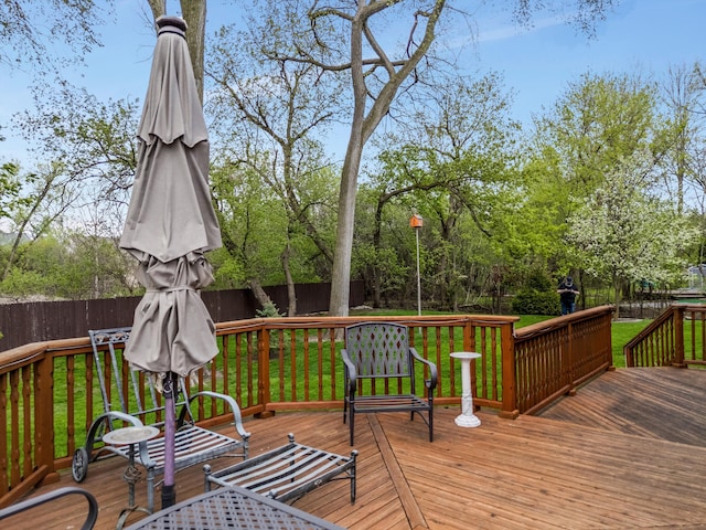 wooden terrace with a lawn and a fenced backyard