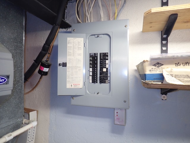 46980 Country Ln Unit 8, Macomb, MI 48044 - utilities featuring electric panel