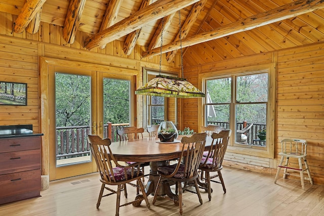 dining area with light wood-style floors, wood ceiling, visible vents, beam ceiling, and wooden walls