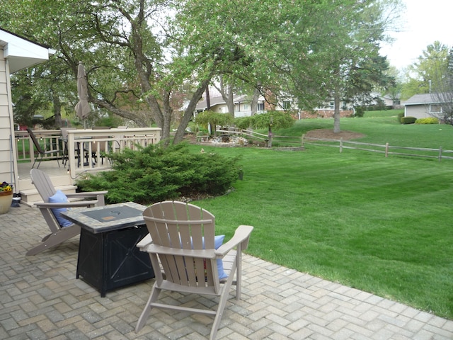 view of patio / terrace featuring an outdoor fire pit and fence