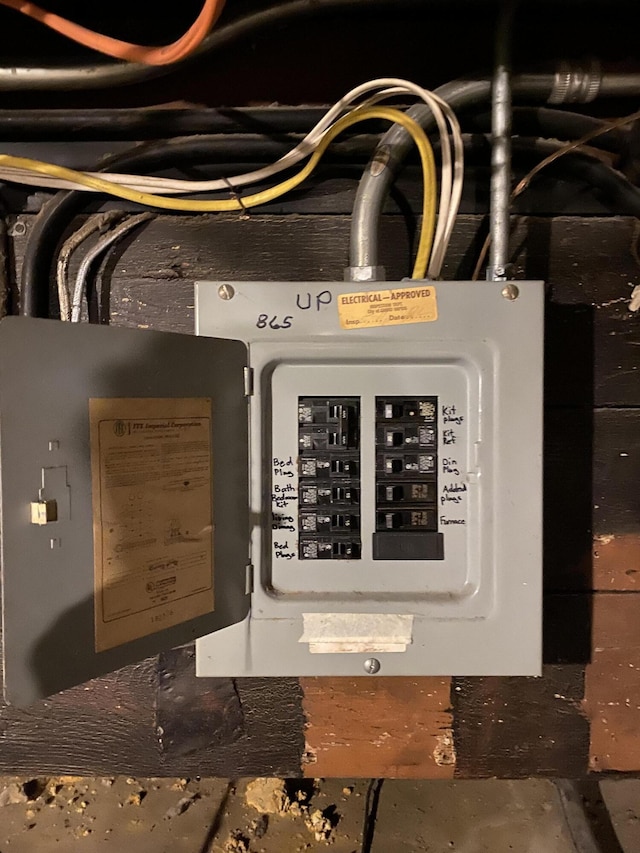utility room with electric panel