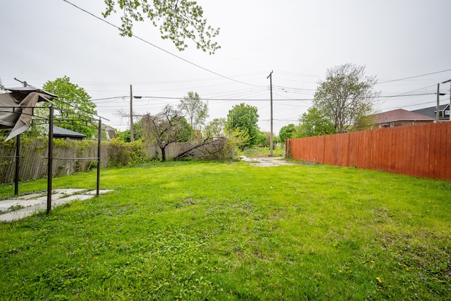 700 W Euclid St, Detroit, MI 48202 - view of yard featuring fence