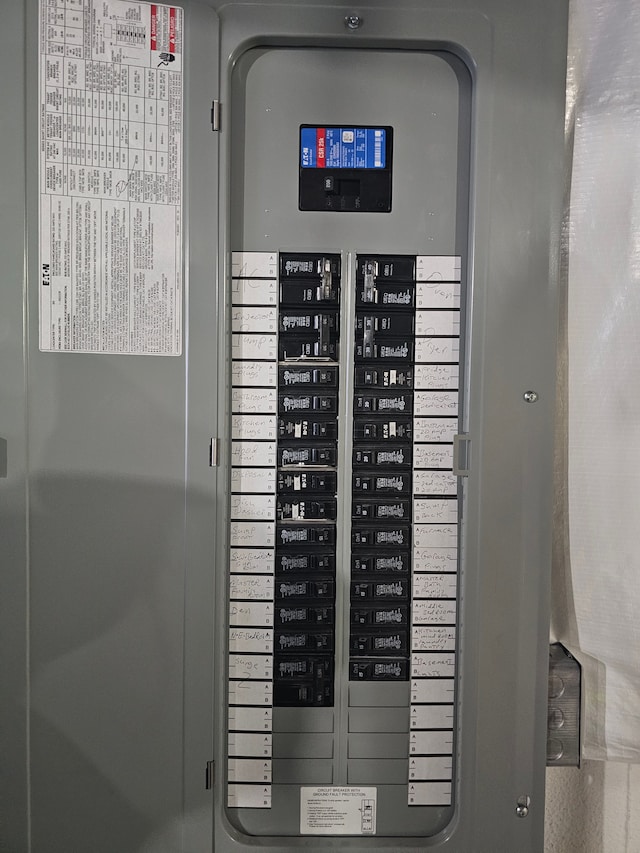 3125 Fortune Ln, Commerce Twp, MI 48390 - utility room featuring electric panel