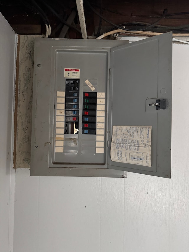 utilities with electric panel