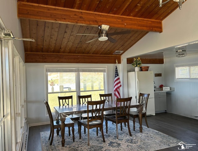 dining area featuring wooden ceiling, lofted ceiling with beams, a ceiling fan, and dark wood-style flooring