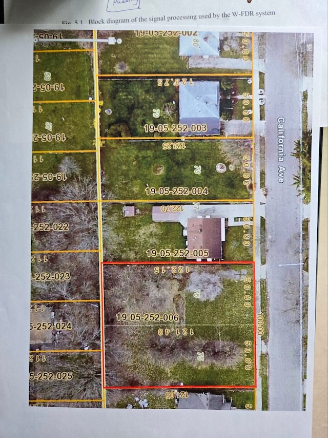 587 California Ave, Pontiac MI, 48341 land for sale