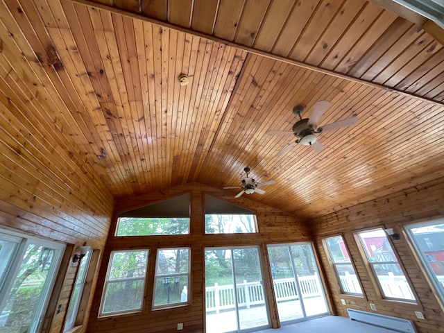 interior details with wooden walls, ceiling fan, wooden ceiling, and baseboard heating