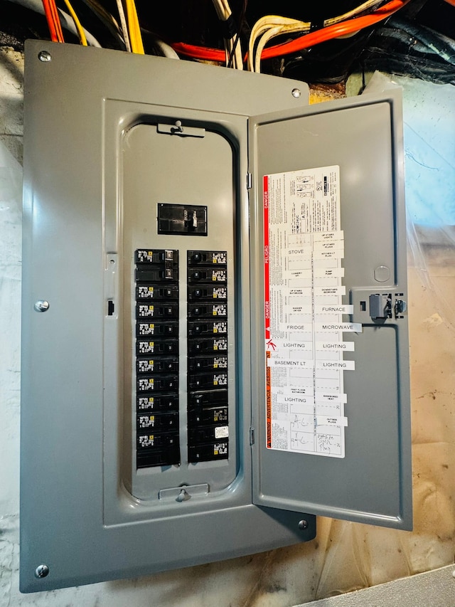 utilities featuring electric panel