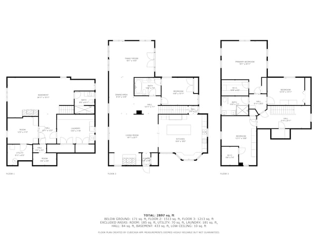 33 Sylvan Ave, Pleasant Ridge, MI 48069 - view of layout