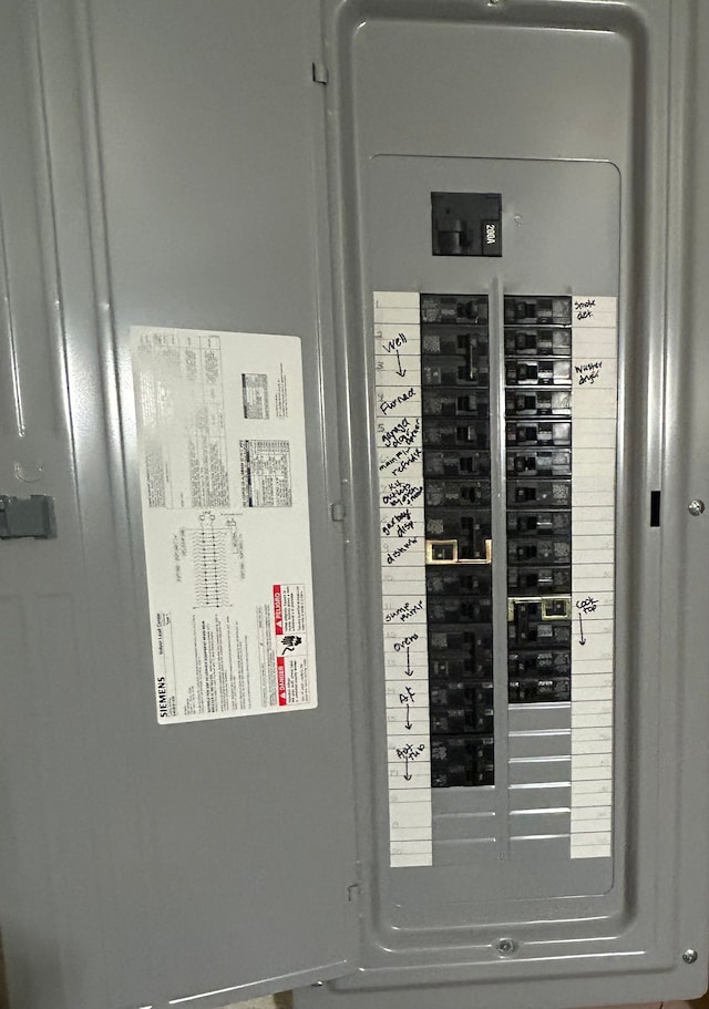 utilities featuring electric panel