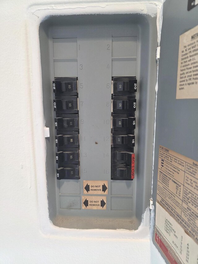 3320 Spinnaker Ln Unit 15E, Detroit, MI 48207 - utility room with electric panel