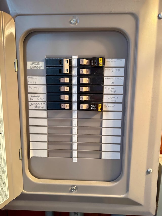 utilities featuring electric panel