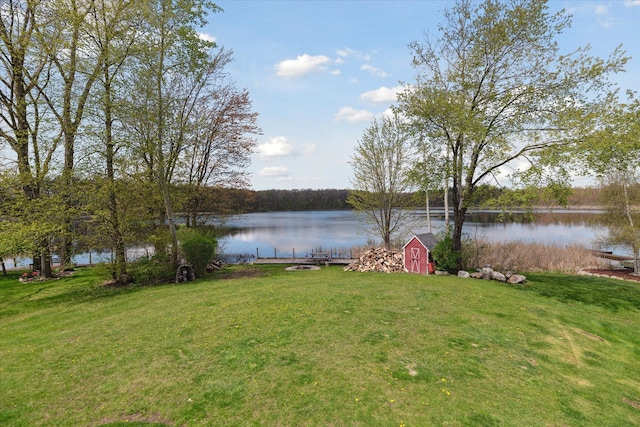 water view