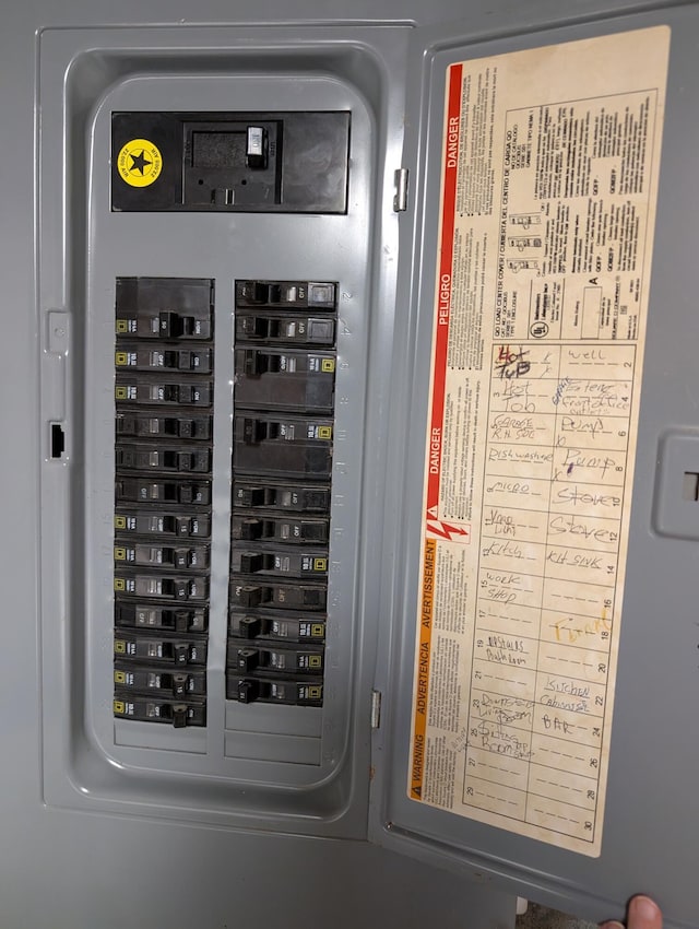 5657 Harding Ave, Muskegon, MI 49442 - utility room featuring electric panel