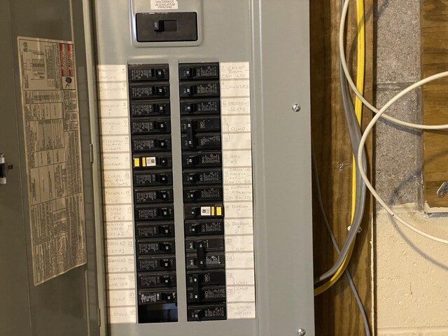 utilities featuring electric panel