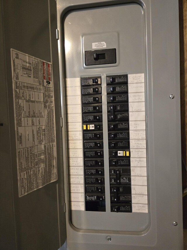 utility room featuring electric panel