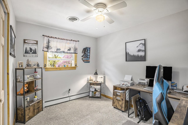 2660 Barber Rd, Grass Lake, MI 49240 - office space featuring a baseboard radiator, carpet, a ceiling fan, and baseboards