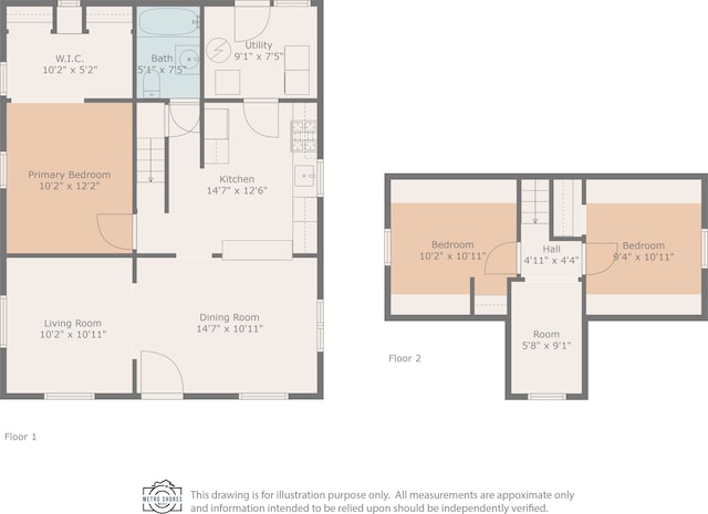 room layout