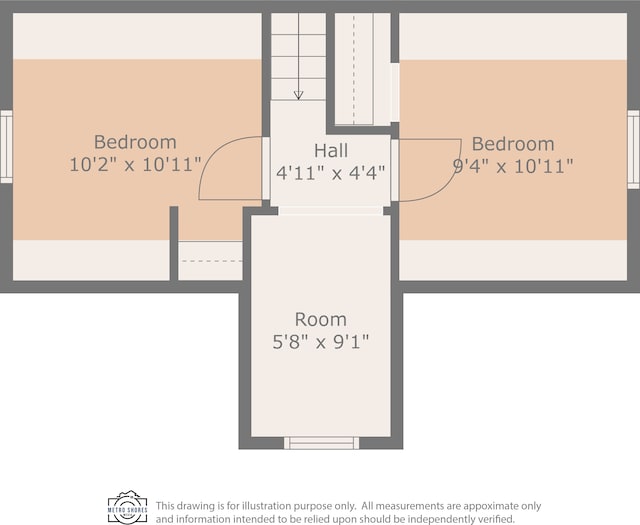 room layout