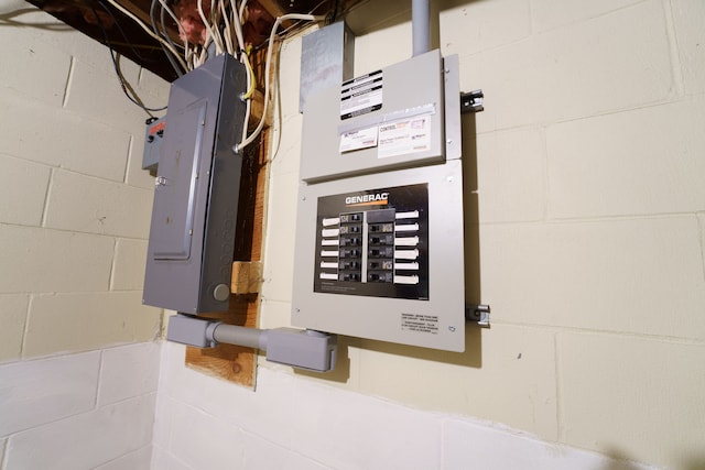 3683 Elmwood, Vassar, MI 48768 - utility room with electric panel