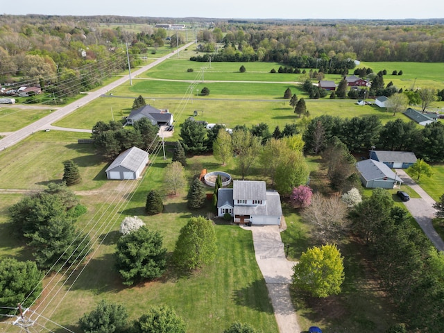 overview of rural landscape