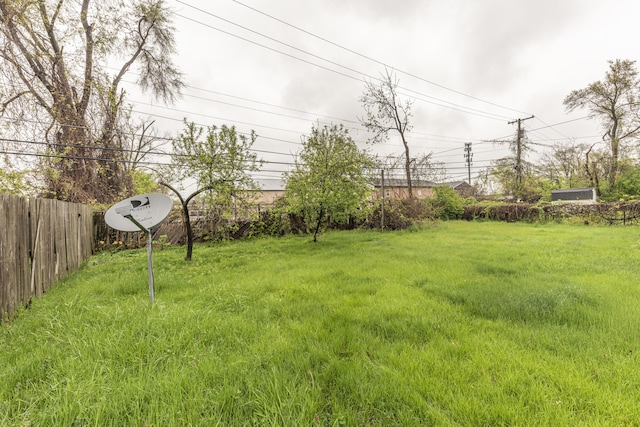 885 Hawthorne Ave, Ypsilanti, MI 48198 - view of yard with fence