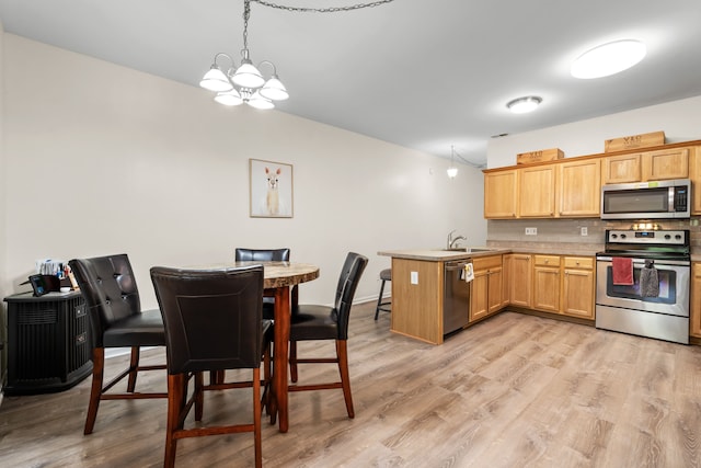 kitchen with stainless steel appliances, a peninsula, a sink, light wood finished floors, and decorative backsplash