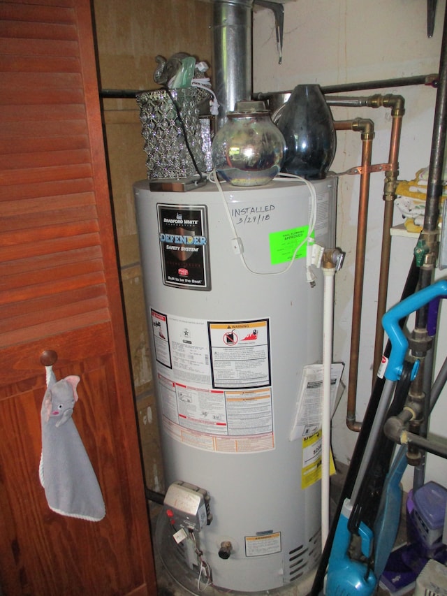 7140 Ridgedale Ln, Lambertville, MI 48144 - utilities with gas water heater