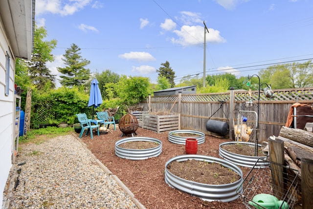 22019 Violet St, Saint Clair Shores, MI 48082 - fenced backyard featuring a garden